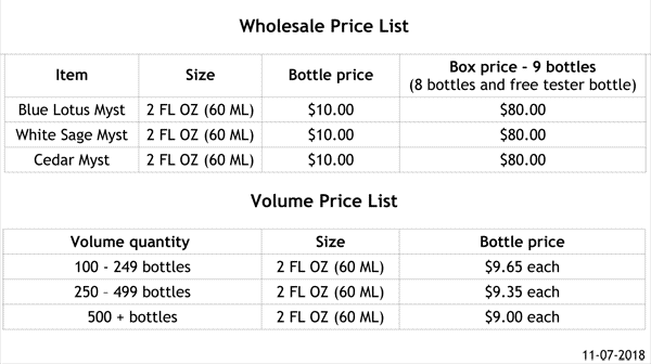 Sacred Sedona Myst Wholesale Price List